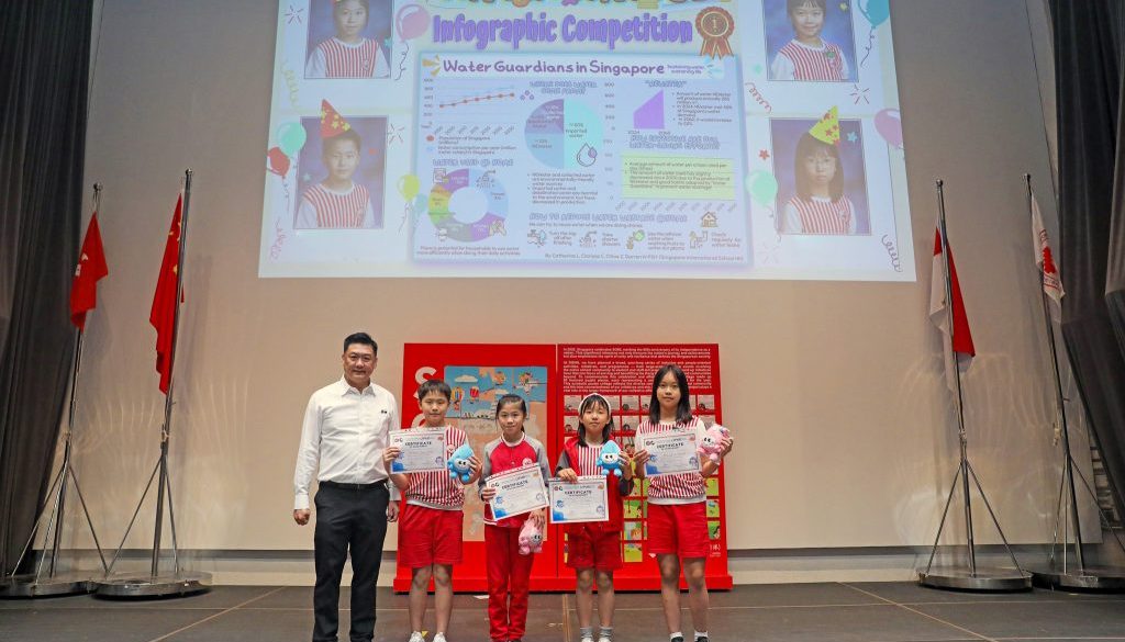 AY2425_World Water Day